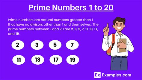 prime numbers 1-20|Prime numbers between 1 and 20 .
